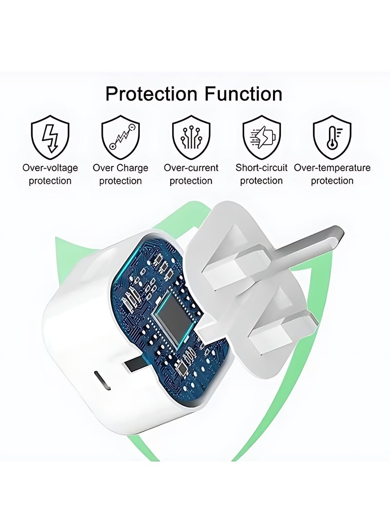 CLAVON شاحن حائط سريع 20 واط USB C مع كابل شحن USB C إلى USB C بطول 1 متر متوافق مع iPhone 17/16/15/Pro Max/Pro/Plus وجميع الهواتف المحمولة من نوع C - Image 2